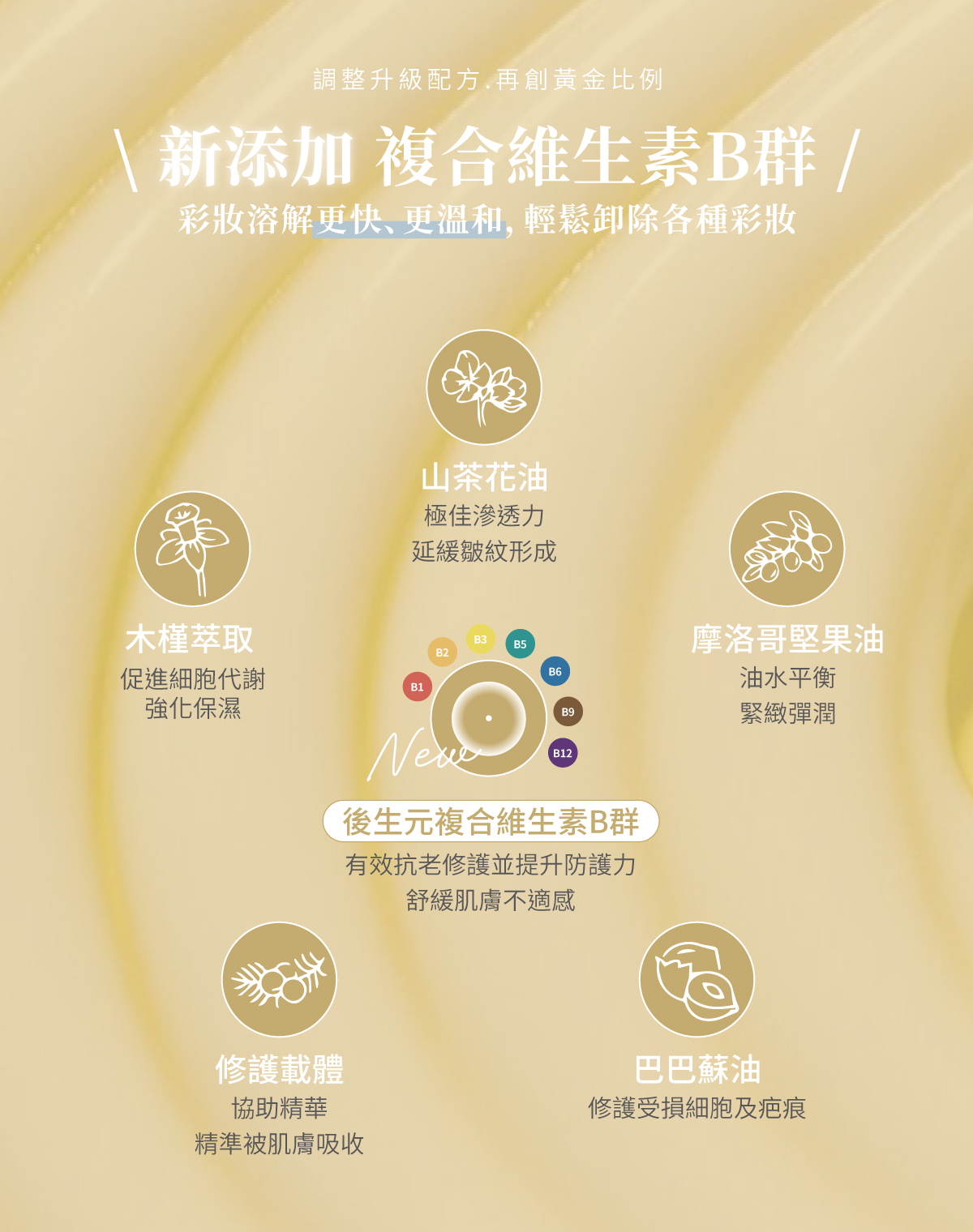 天堂花園木槿卸妝精華買1送1-3