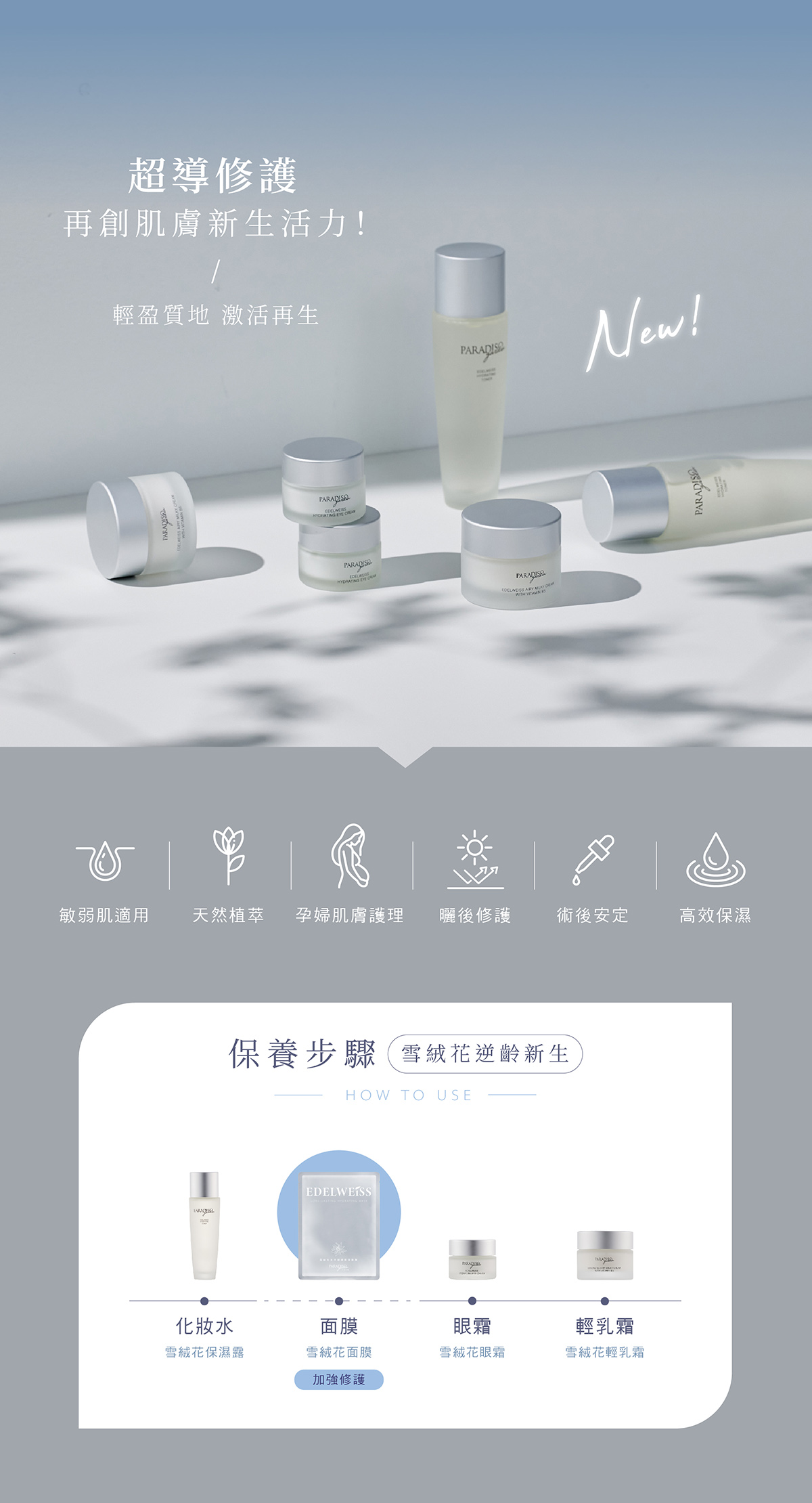 天堂花園雪絨花原B5舒敏輕乳霜 買1送1-12