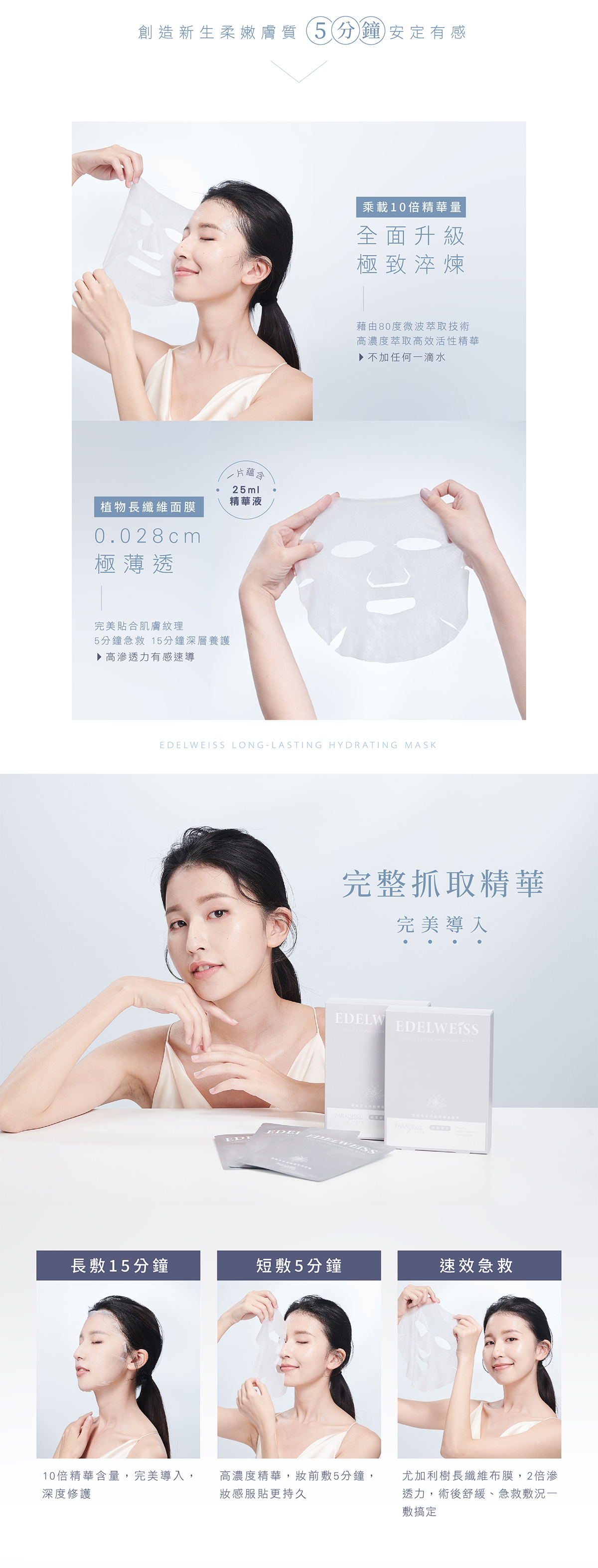 5分鐘急救面膜
