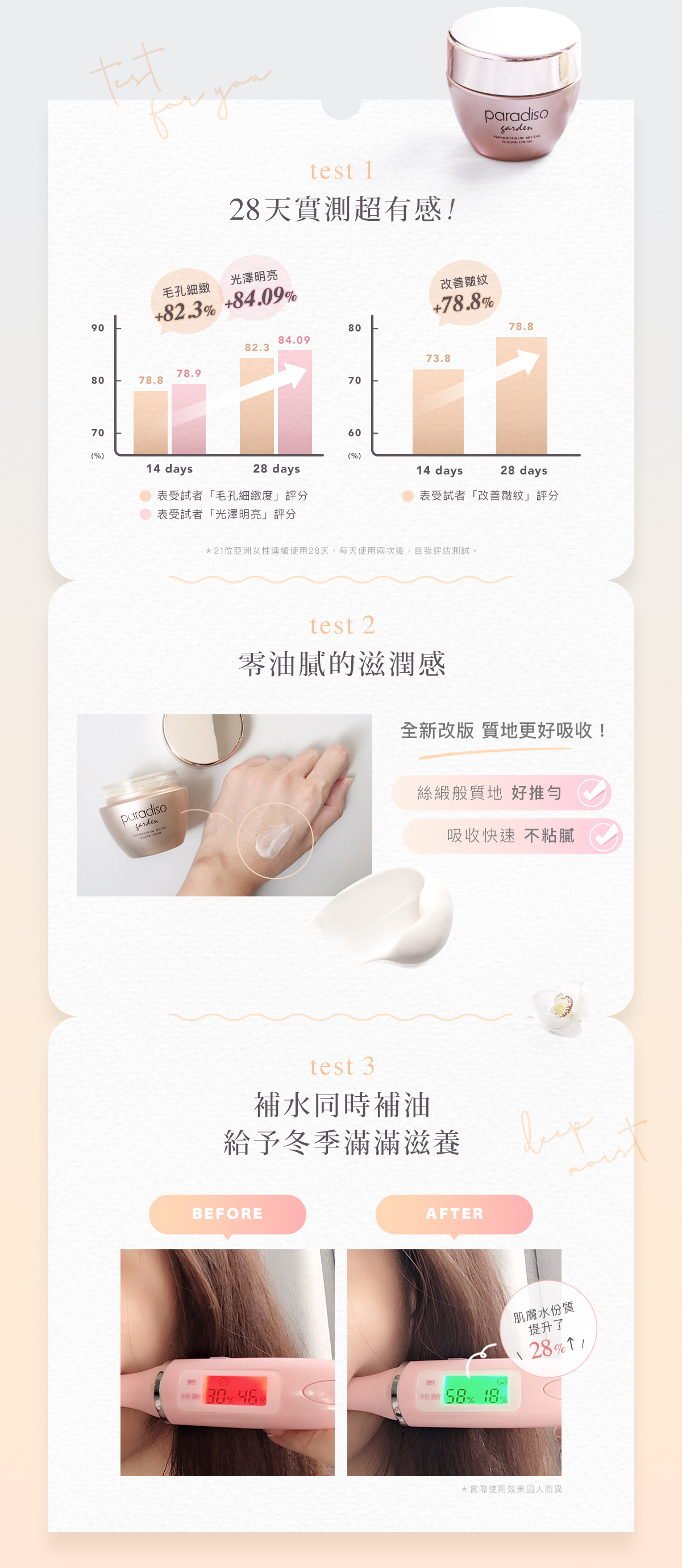 天堂花園仙履蘭鎖水修護面膜組-4