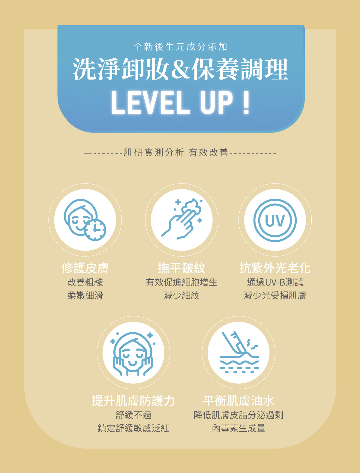 天堂花園木槿全能雙效洗卸入門組-4