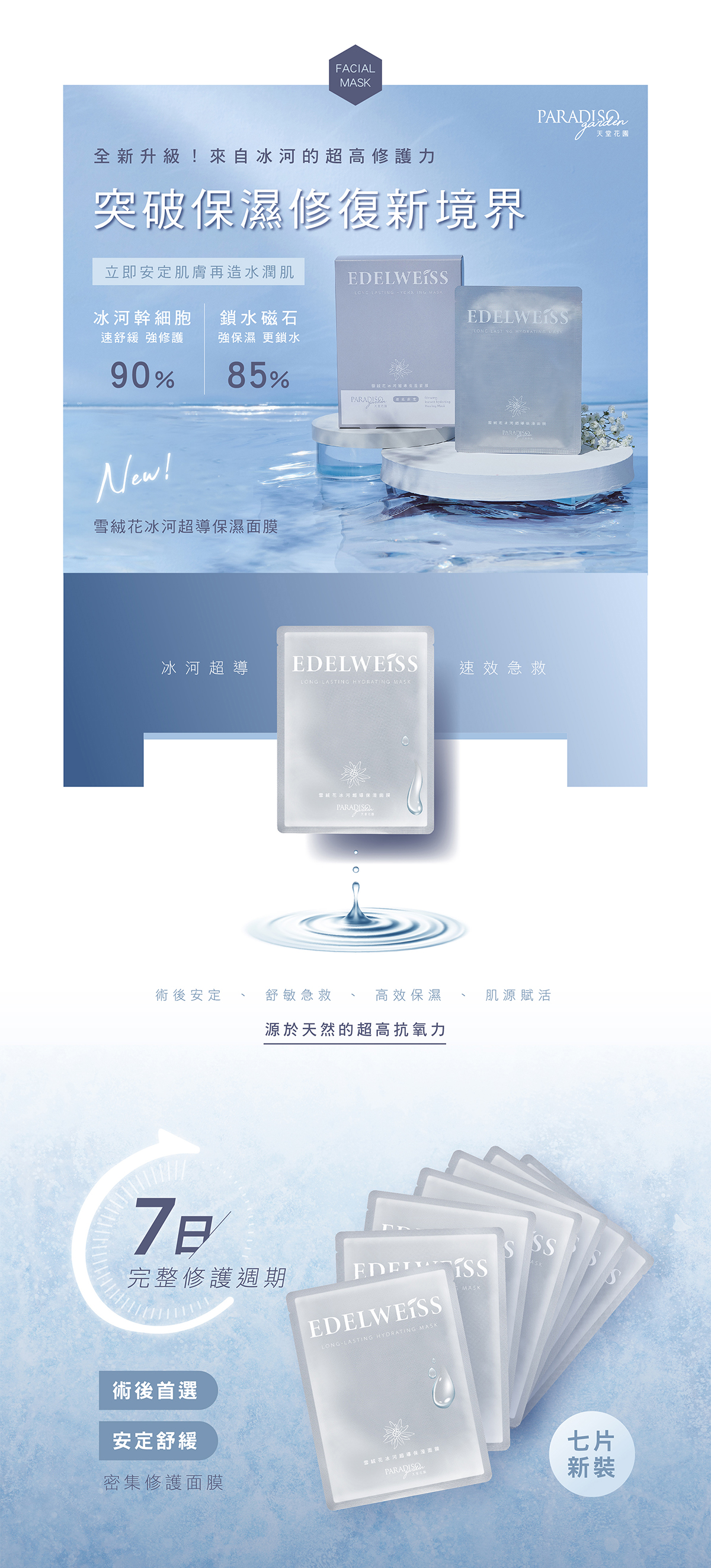 天堂花園雪絨花安定保濕舒敏套全套組-12