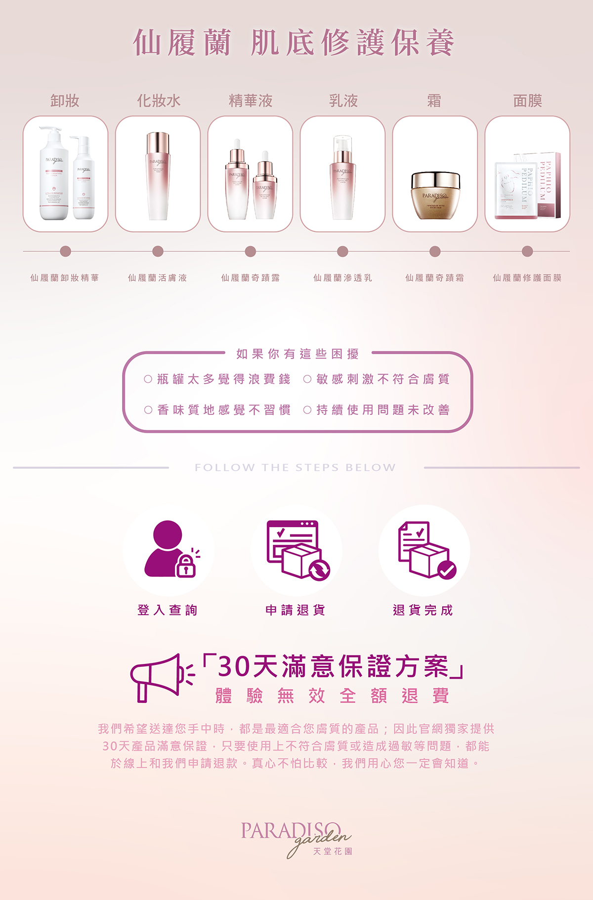 天堂花園謝幕限定|仙履蘭天堂奇蹟露8ml 旅行瓶-9