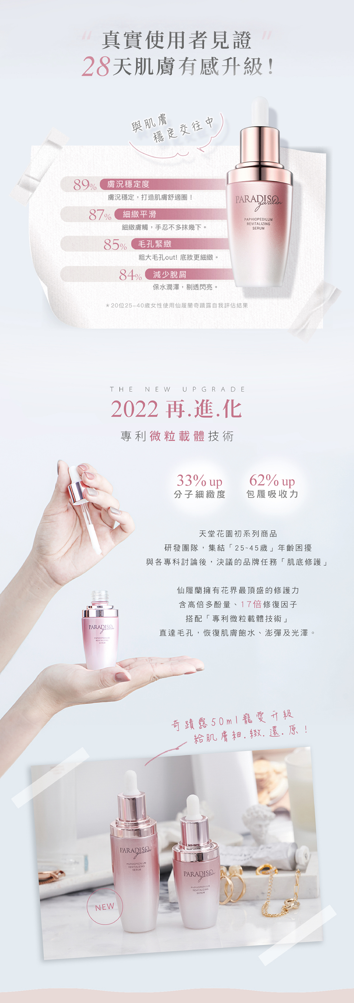 天堂花園仙履蘭奇蹟修護精華寵愛組-3