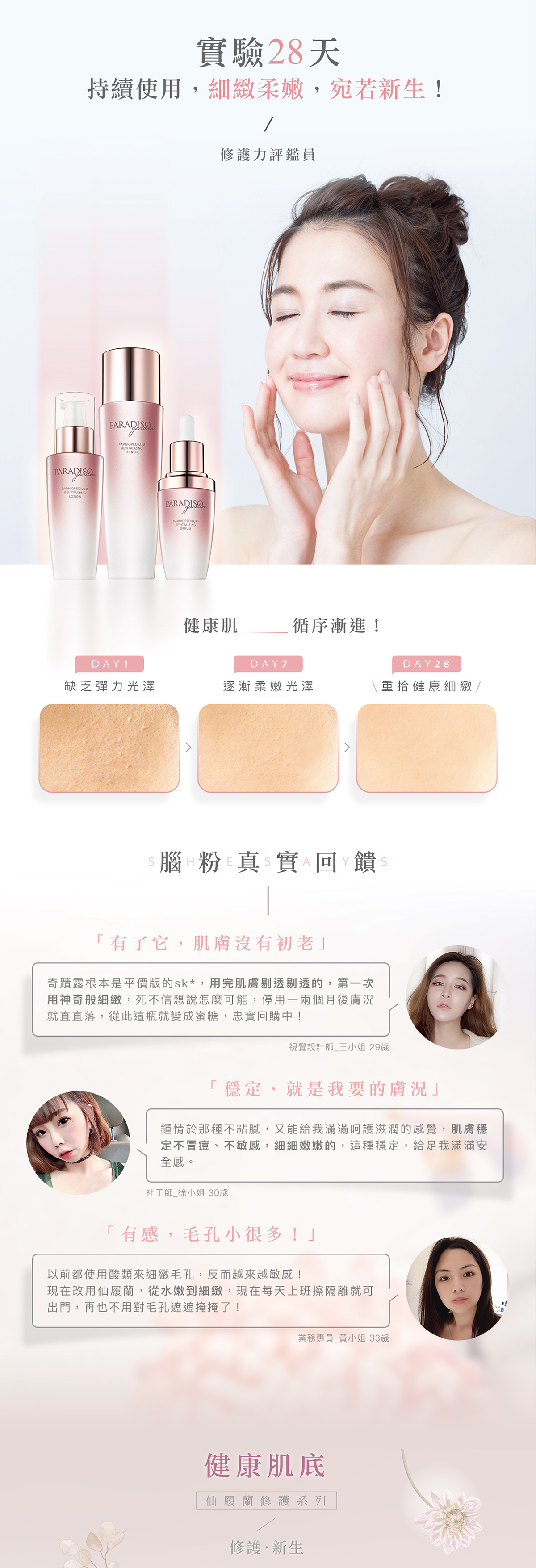 天堂花園仙履蘭天堂奇蹟高效滲透乳 買1送1-6