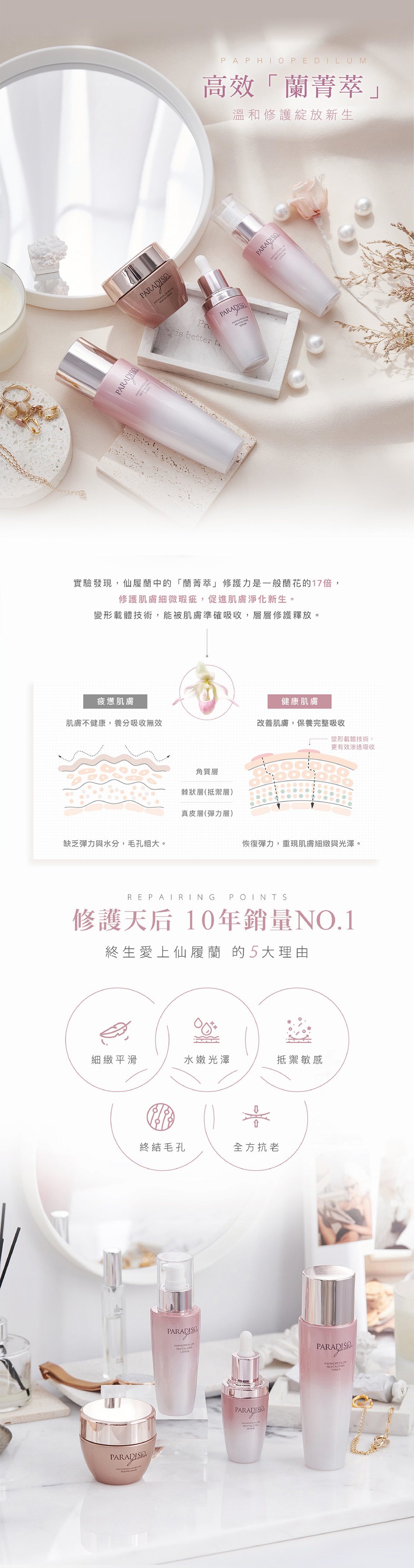 天堂花園仙履蘭天堂奇蹟高效滲透乳 買1送1-2