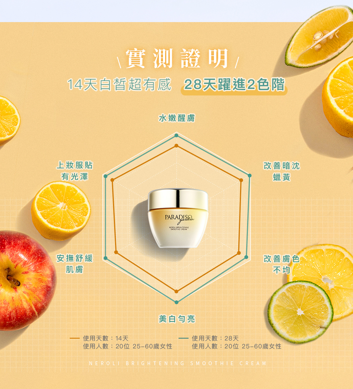 天堂花園橙花肌光淨白冰沙霜30ml-4