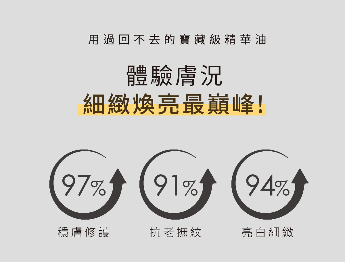 天堂花園仙履蘭奇蹟修護煥亮逆齡組-3